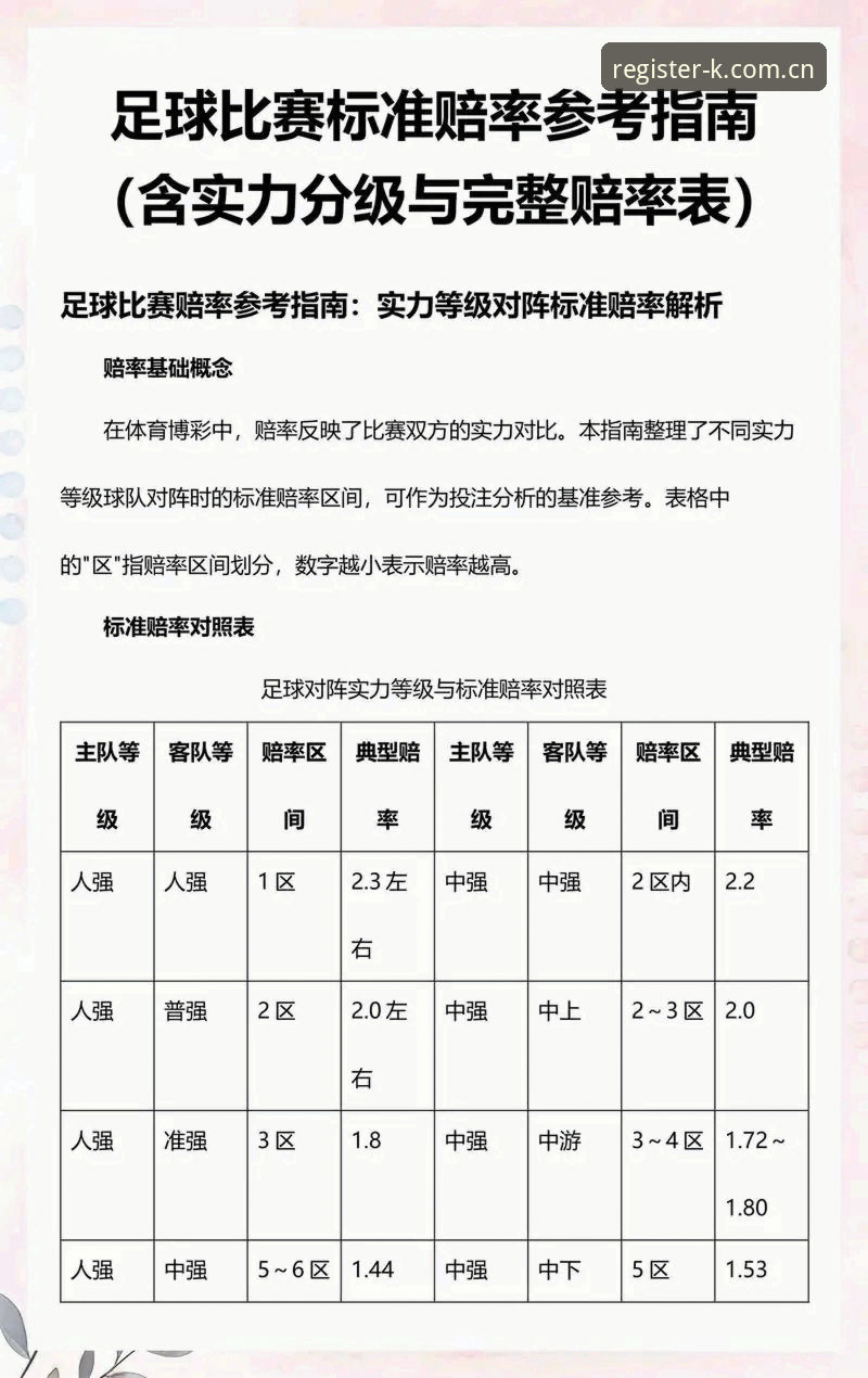 K体育赔率高吗怎么样 K体育赔率高吗怎么样?注册平台v2.1.0足球赔率实时更新说明