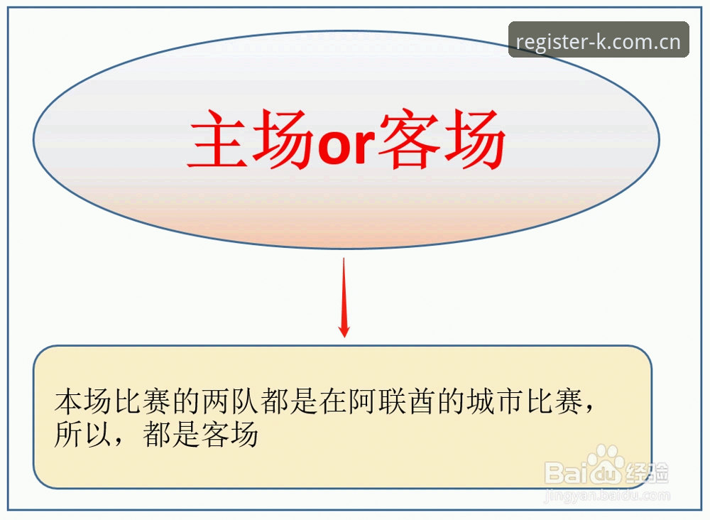 K体育盘口分析 K体育盘口分析深度评测:从注册奖励到实时赔率的全面体验报告
